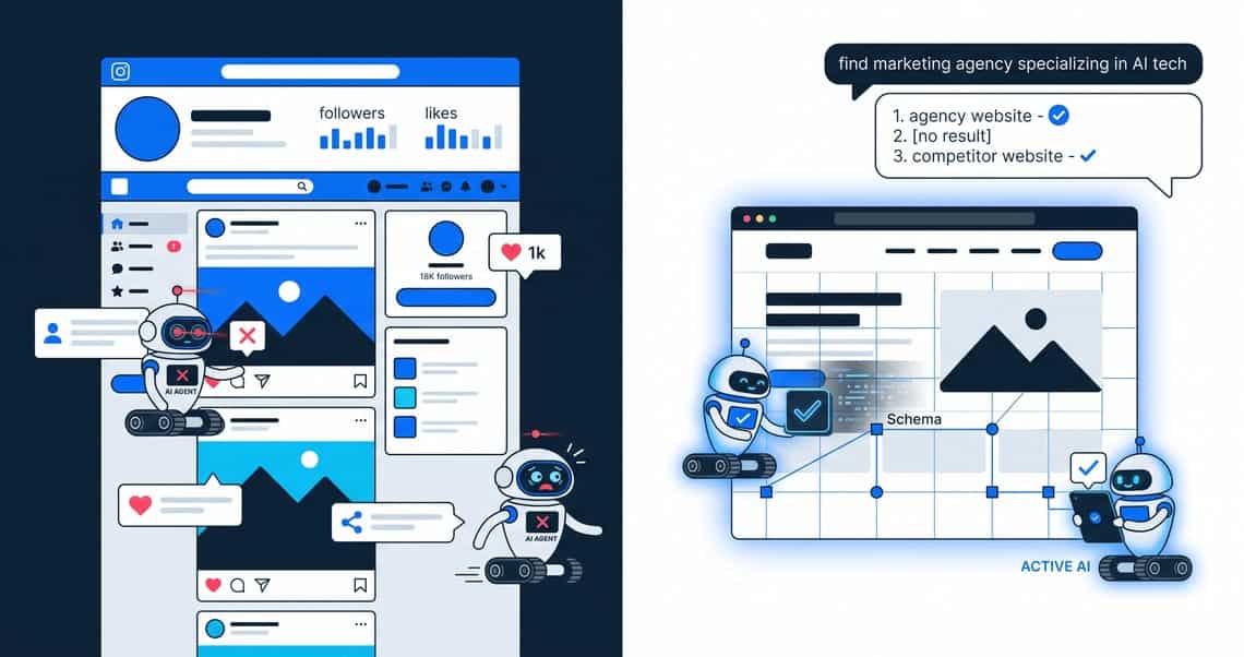 Perché il tuo sito web appare su ChatGPT e il tuo competitor no