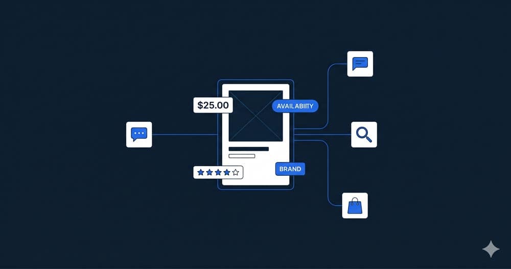 Schema markup WooCommerce: come far leggere i prodotti dagli agenti AI