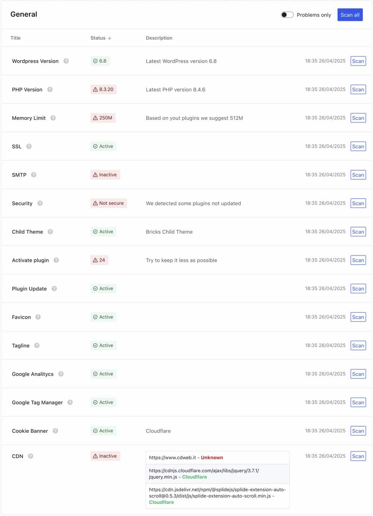 Screenshot della dashboard di un plugin per l'analisi del sito che mostra lo stato di diverse configurazioni di WordPress, inclusa la versione PHP, il limite di memoria e lo stato di SSL.
